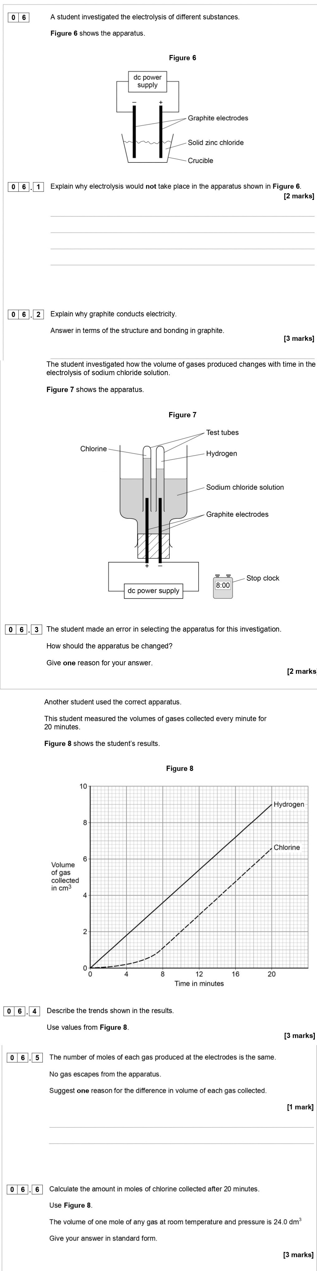 A-student-investigated-the-electrolysis-of-different-substances-AQA-GCSE Chemistry-Question 6-2018-Paper 1.png